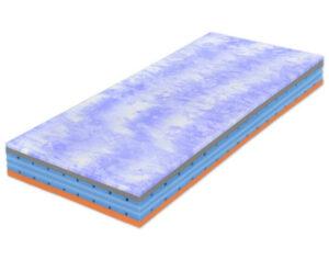 Matrac Airspring Bluegel 80x200 cm%